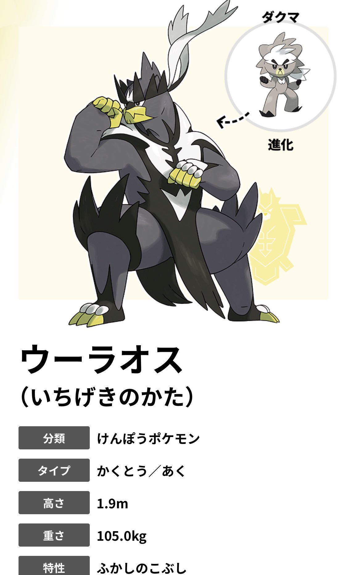 全集中 学びの呼吸 Rihito ウーラオスどっちに進化させようかなぁ みんなどっち派だろう 1月10日 ポケモン ポケモン剣盾 ポケモンダイレクト ポケットモンスター剣盾 ポケットモンスターソードシールド ダイマックス 鎧の孤島 冠の雪原