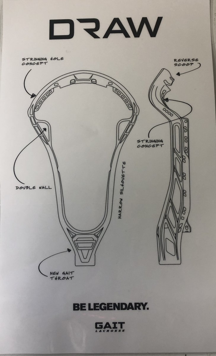 Longstreth Lacrosse tweet media