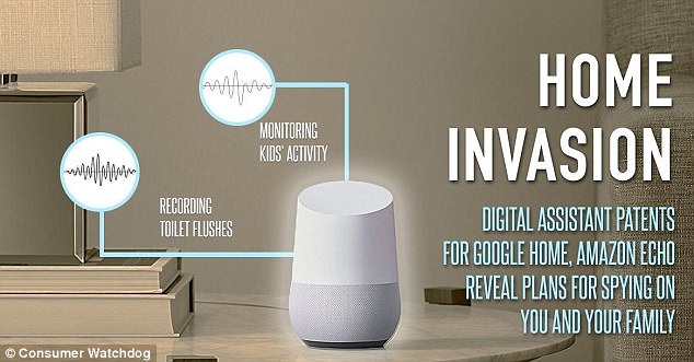 google home invasion of privacy