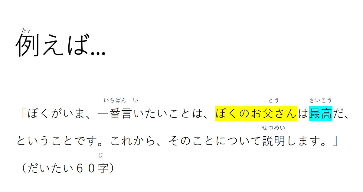 読売kodomo新聞 誰でも書ける４００字作文 最初の３行にこう書きます 私がいま 一番言いたいことは A が B だ ということです これから そのことについて説明します A と B は自由ですが どうしても思いつかないという人は表の A