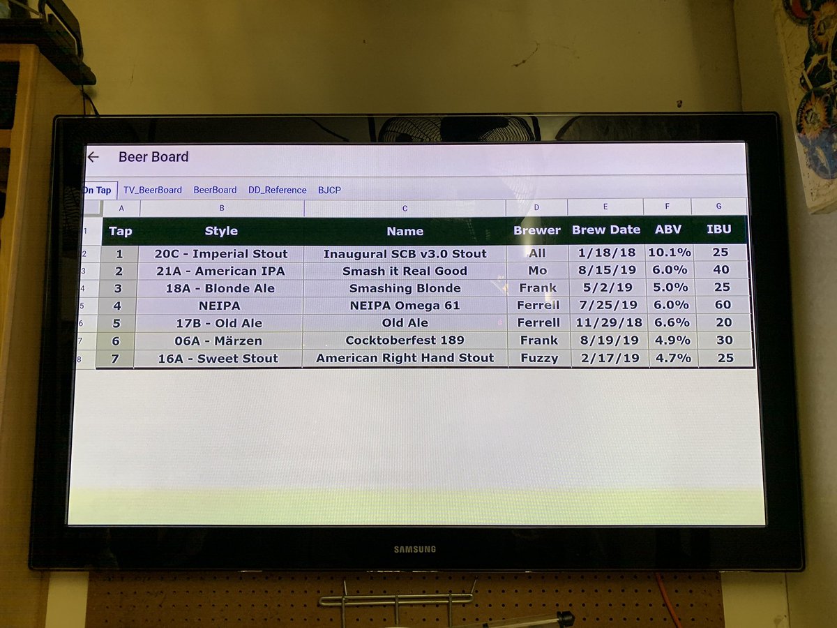Shuttlecock Brewing tweet media