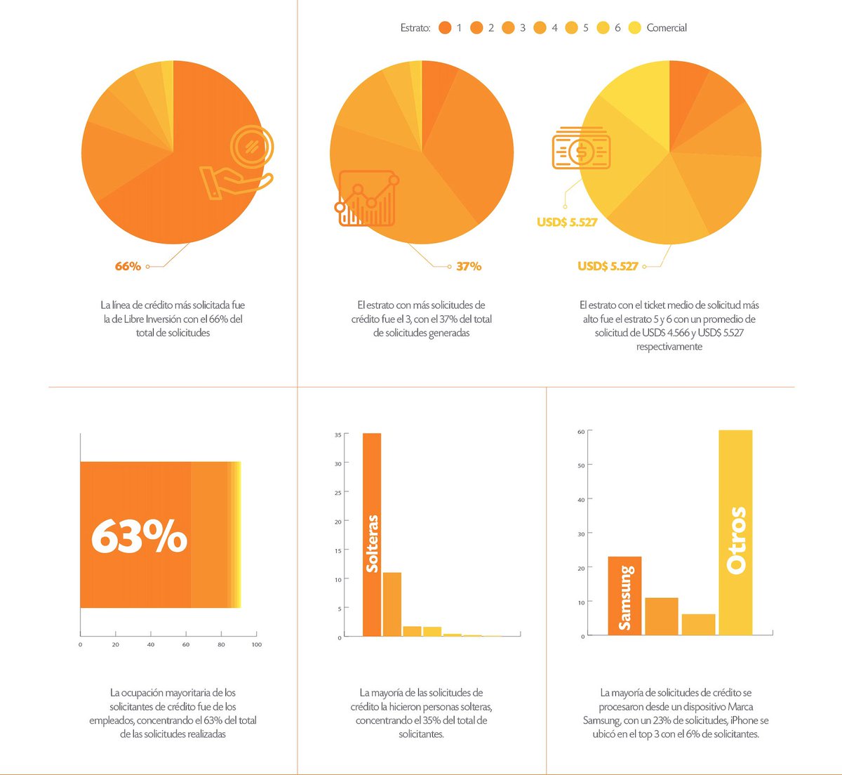 BioCredit tweet media