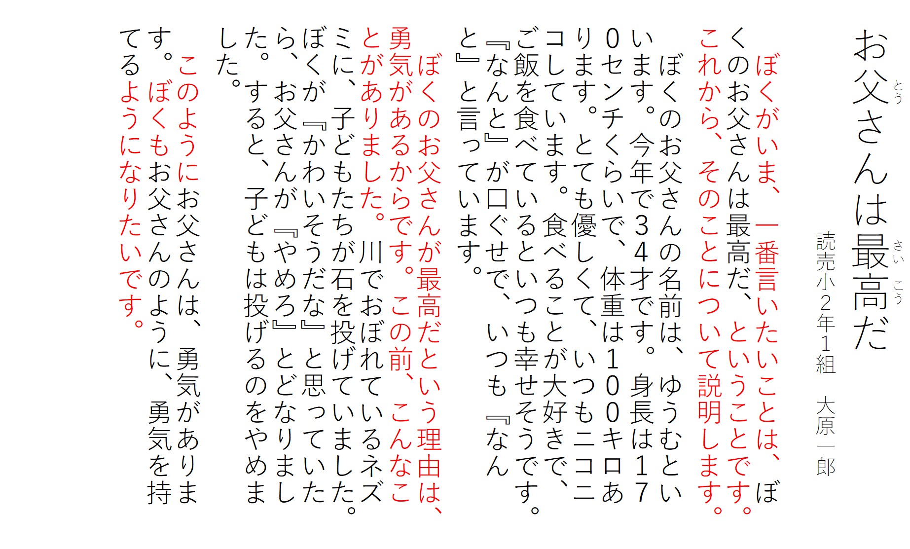読売kodomo新聞 誰でも書ける４００字作文 全部書けたら 一度声に出して読んでみると 書き間違いが見つかったり 書き直したい部分が出てきたりします それを直したら 一番最後にタイトルをつけます タイトルを最初につけると 自由な発想で書け