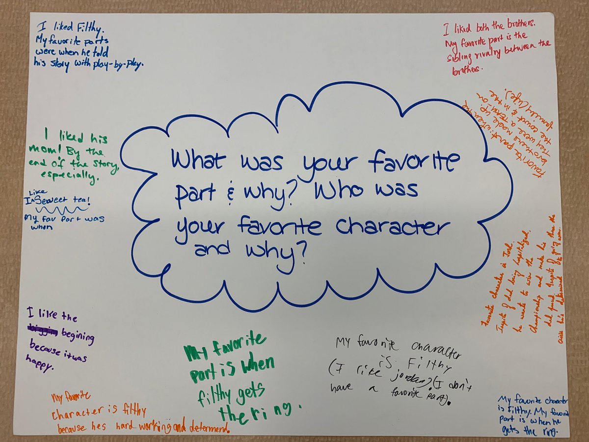 MrsHopkins323's tweet photo. We had an awesome time discussing ⁦@kwamealexander⁩’s book The Crossover at our family book club tonight. Students and parents loved this book! Thanks, ⁦@CenterSherwood⁩, for helping to host this fun night! #ShrewsburyLearns https://t.co/brxwxoec9g