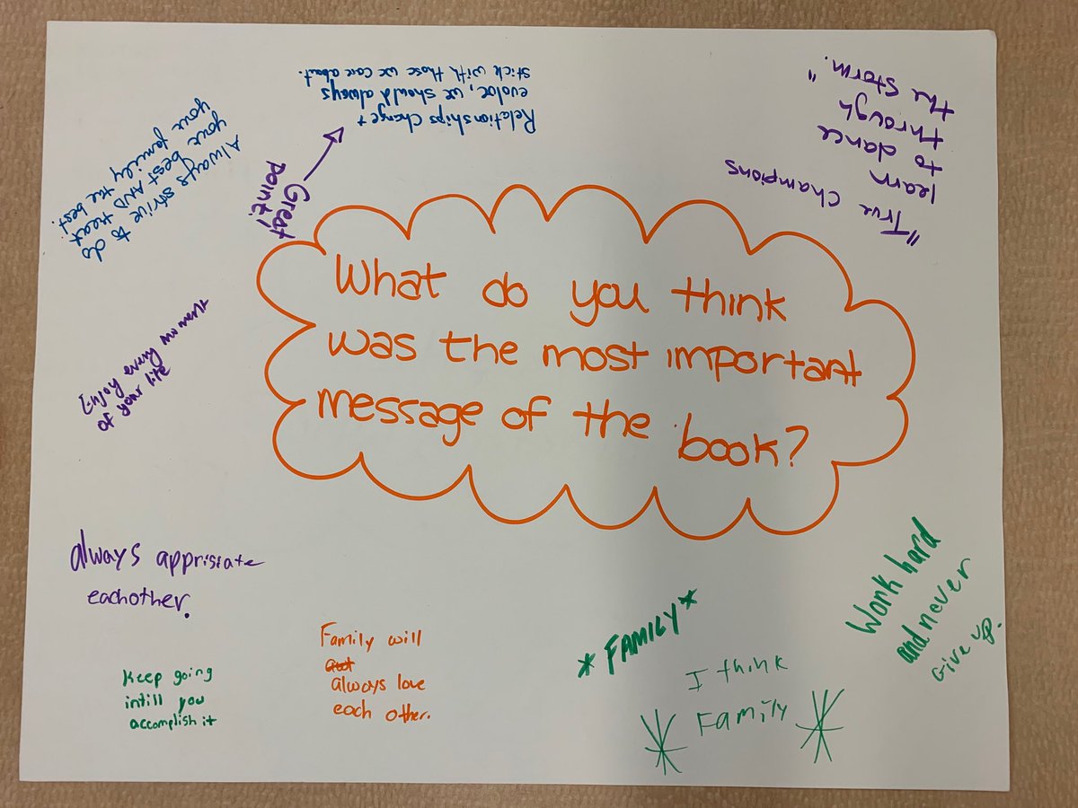 MrsHopkins323's tweet photo. We had an awesome time discussing ⁦@kwamealexander⁩’s book The Crossover at our family book club tonight. Students and parents loved this book! Thanks, ⁦@CenterSherwood⁩, for helping to host this fun night! #ShrewsburyLearns https://t.co/brxwxoec9g