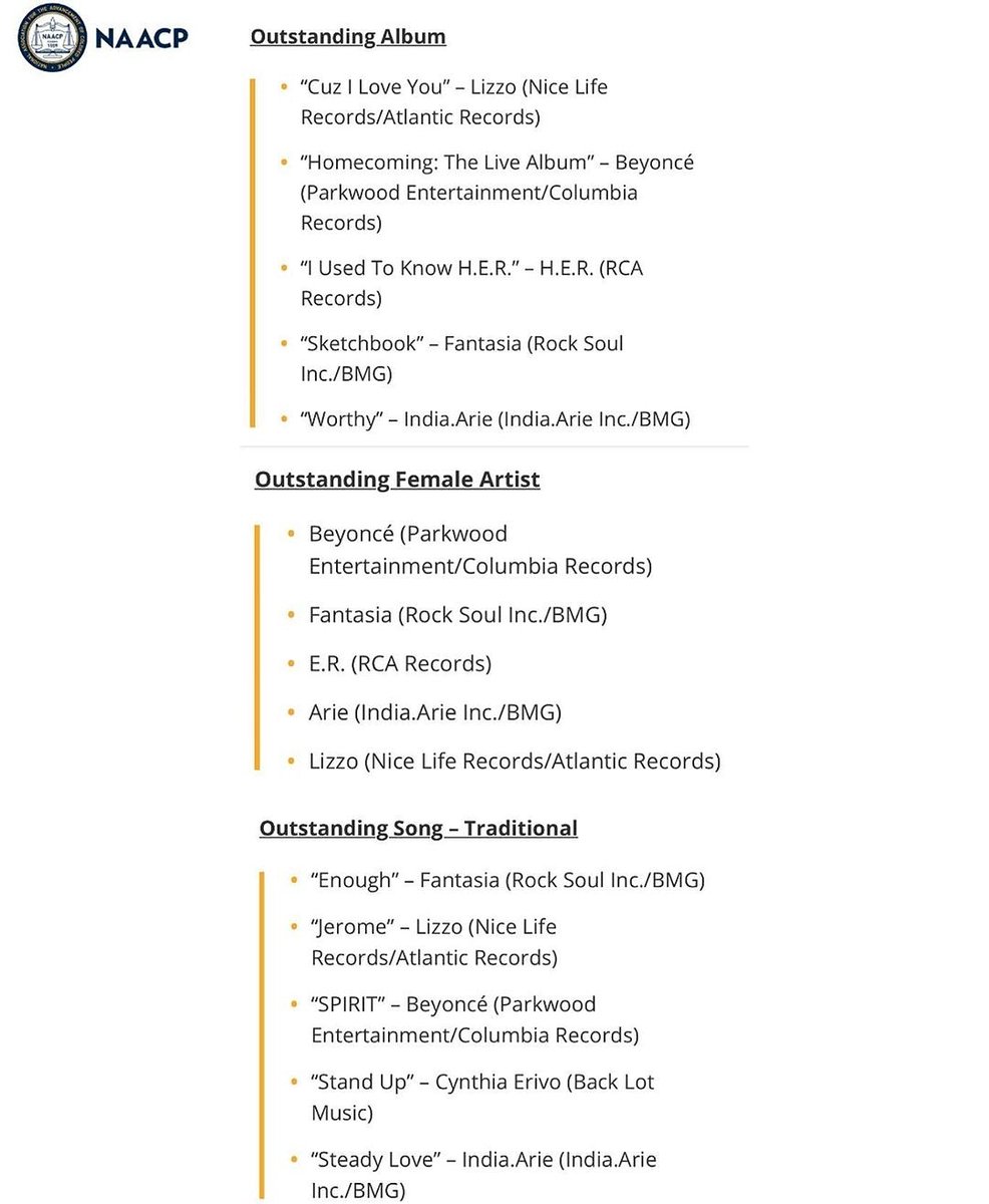 Chel_Bellz's tweet photo. 👏🏾👏🏾👏🏾 #Repost...From @RockSoul_Lives  -  🙌🏾 Congratulations @TasiasWord on your three (3) NAACP Image Award Nominations! 🤜🏾🤛🏾 https://t.co/L0AWUFgjWC