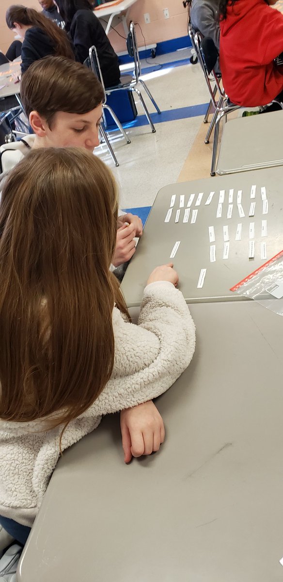 7C is ready to read our new novel, The Boy Who Dared. Students prepared by matching, sorting, and categorizing pertinent vocabulary.