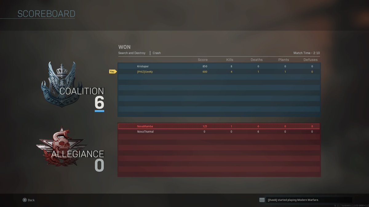 #PS4share