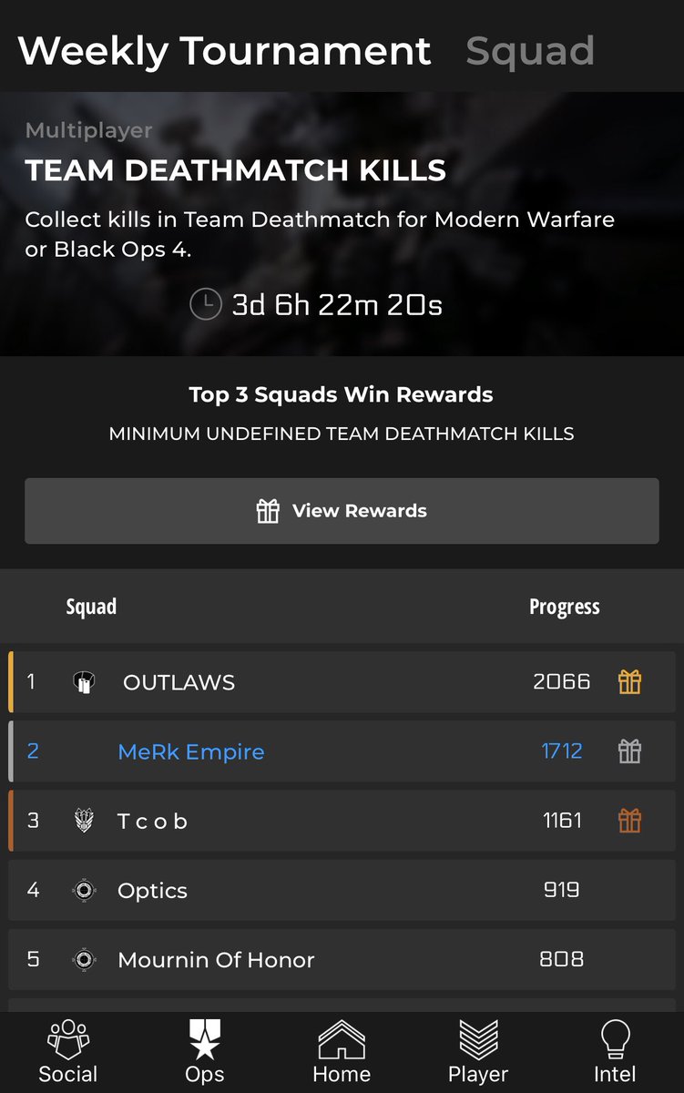 Check it out @Twitter our Clan is in second place as of now in this week’s <a href="/CallofDuty/">Call of Duty</a> @CODMW_News Tournament #MeRkEmpire #VideoGameCommunity