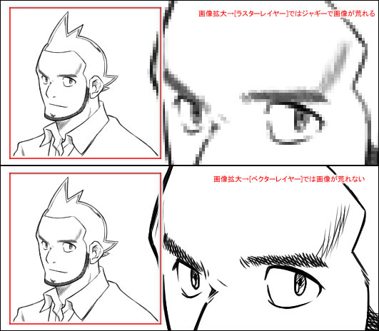 Clip Studio Clip Studio Paintのベクターレイヤーなら描いた線 の美しさを保ったまま拡大できます 描いた線の太さや位置など 微調整も簡単 線が交差している部分までを消せる消しゴムなど ベクターレイヤーの便利な機能を解説しています T Co