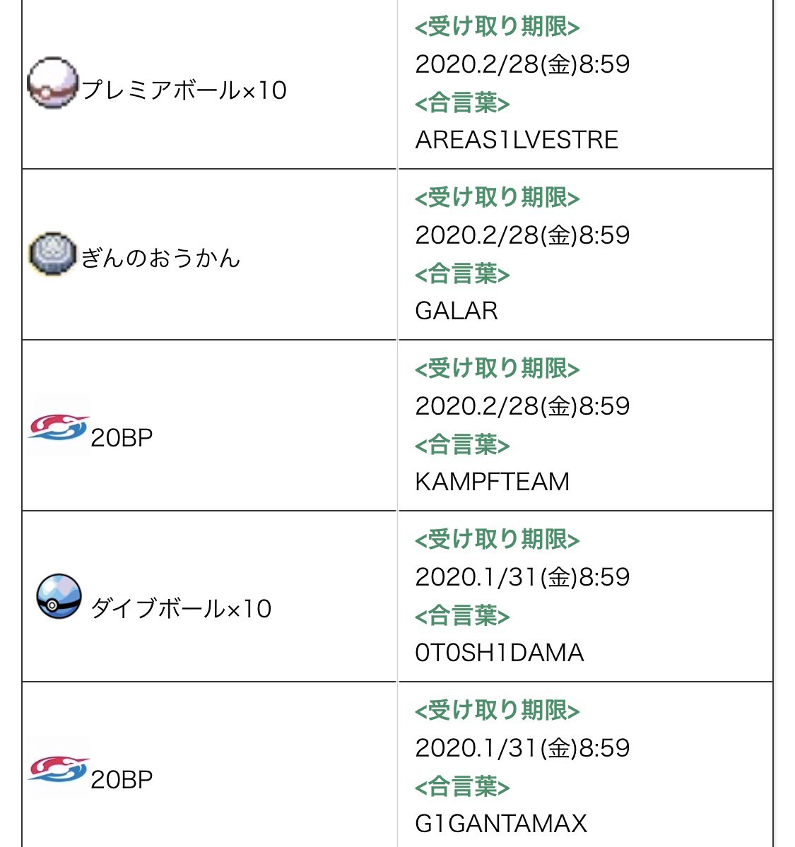 ふしぎ 合言葉 もの な ポケモン おくり