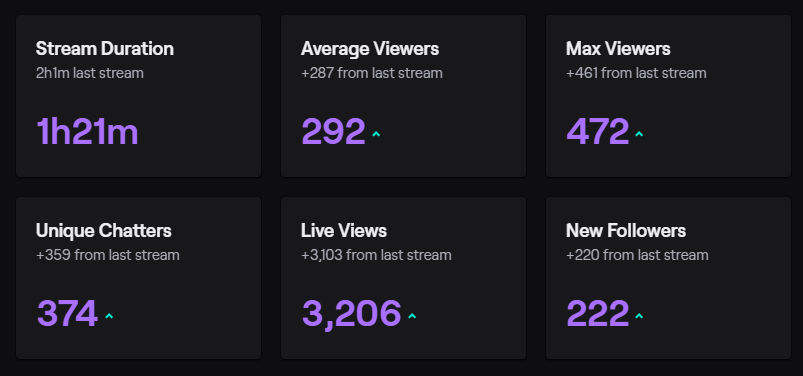 MEHRKED's tweet image. You've changed my life and I am forever greatful. ♥️🥰