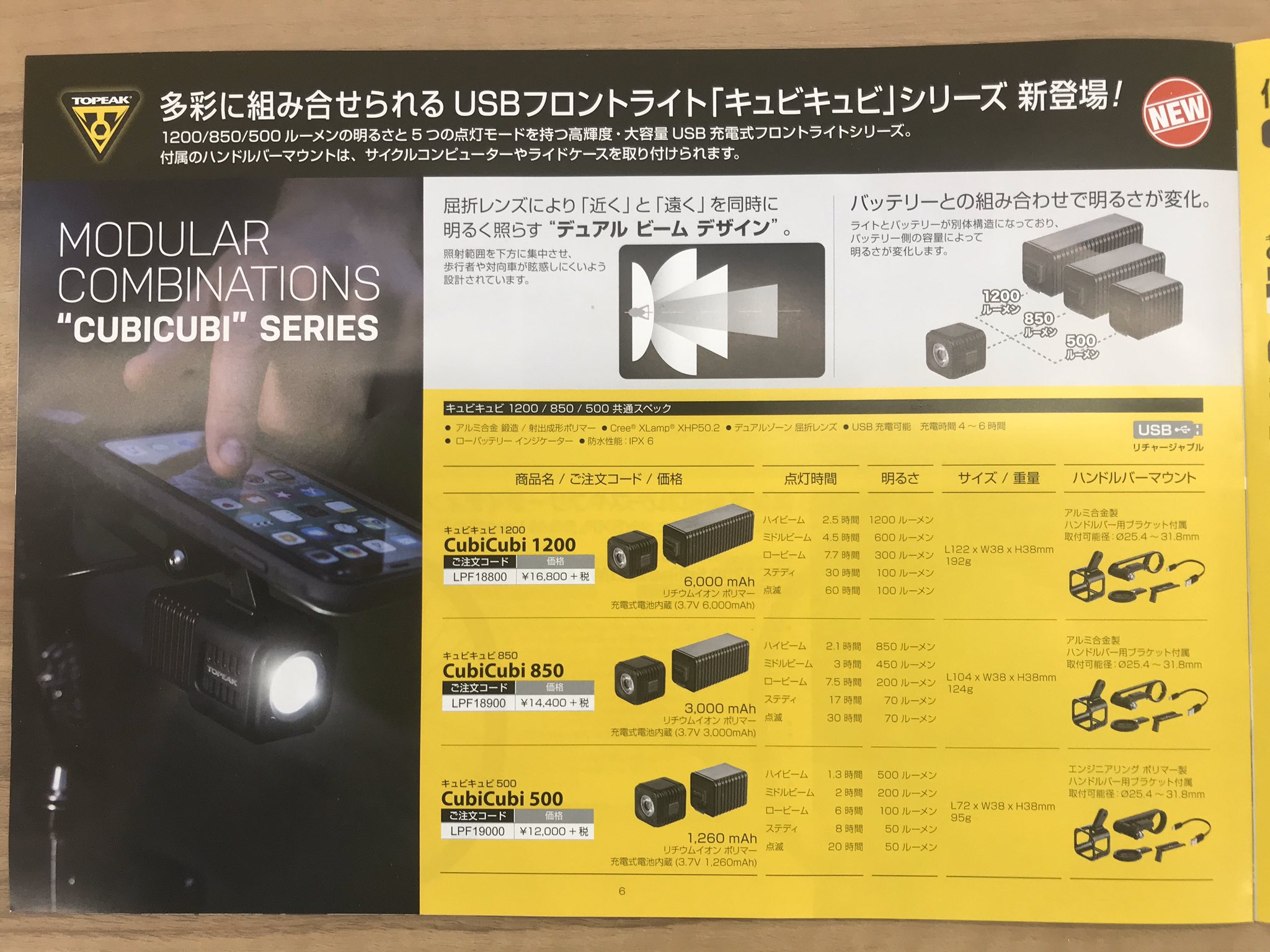 TOPEAK CUBICUBI キュビキュビ1200ルーメン LEDライト 楽天市場