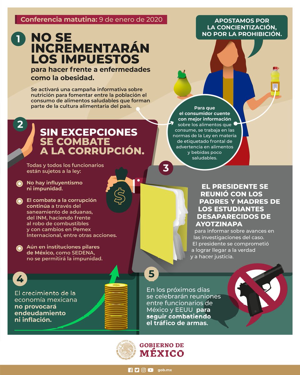 - "Ejdequé el crejimiento de la economía no provocará endeudamiento ni inflajión".FALSO. La premisa es falsa, ¿Cuál crecimiento? ¡Estamos en recesión causada por sus políticas ineptas y esquizofrénicas! Y se va a poner peor. Igual qué éste engaño, porque La Deuda, SUBIÓ!!...16/