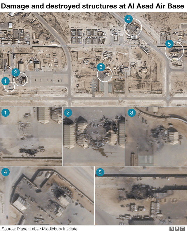 Syedmuhammadmu2's tweet photo. Satellite image of attack by Iran on American Air bases in Iraq..... 
war is not a solution of tension b/w two countries
solve them with mutual understandings. 
#SayNoToWar  #IranVSAmerica #IranAttacks 
News By #Muhammadsofficial @Syedmuhammadmu2 https://t.co/PWffP7UJXm