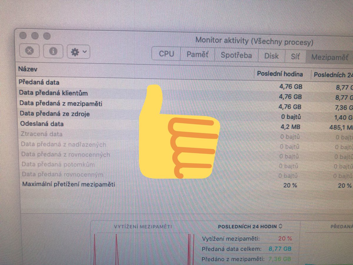Libor_Klubal's tweet image. Great work #appleserver. #zsstitina #apple #ipad #mdm #mosyle #update #app #cache #iskolstvi