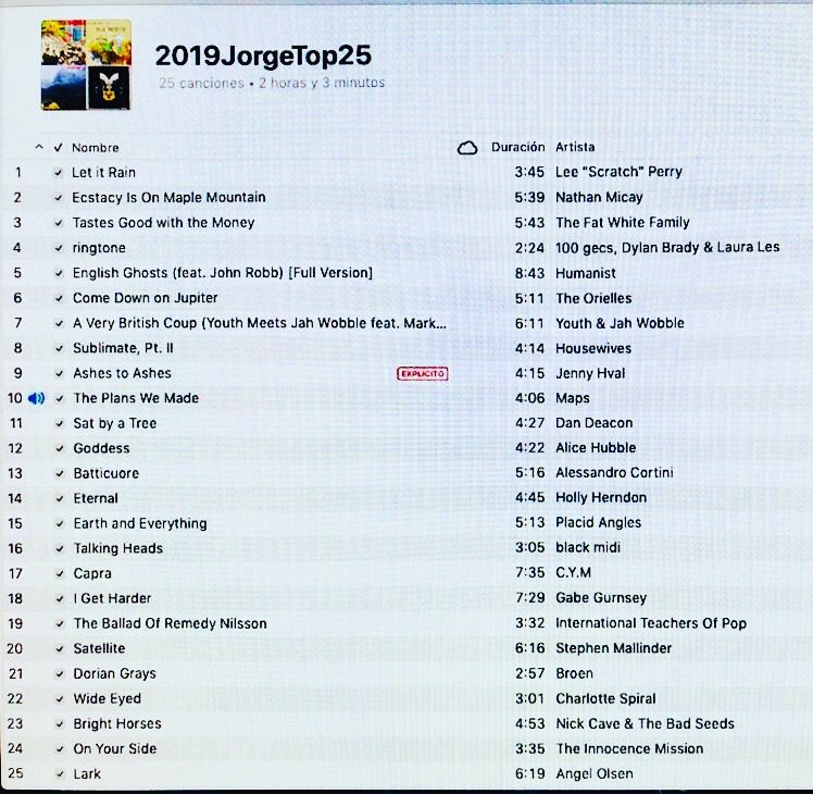 jpunaro's tweet photo. 25 songs of 2019
#bestsongs2019 #leescratchperry #maps #alessandrocortini #nickcaveandthebadseeds #nathanmicay #fatwhitefamily #100gecs #humanist #jahwobble #housewives #jennyhval #dandeacon #alicehubble #hollyherndon #placidangles #gabegurnsey #stephenmallinder #charlottespiral https://t.co/IsHvIeUBDn