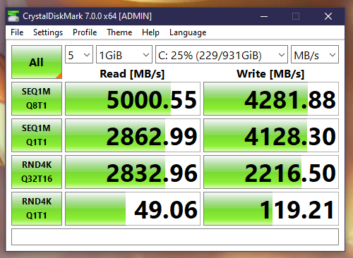 DarkainMX's tweet photo. HAhahahahaaa I thought I lost this screen shot....

This is just my lil #DanCase build kicking the shit out of a disk I/O benchmark further than I've seen any other system been pushed. https://t.co/yX8Rd0lEAr