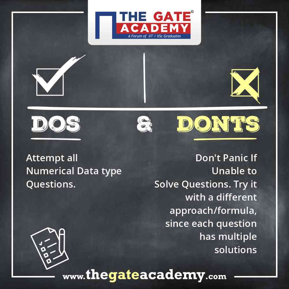IMSGateAcademy's tweet photo. #GATEExamTips to crack GATE exam.

Enhance your GATE Success with THE GATE ACADEMY Online Courses.
Visit: https://t.co/Gj99kcKZS3

#gatepreparation  #exampreparation  #engineeringstudent #thegateacademy https://t.co/ZZSruwVzEY