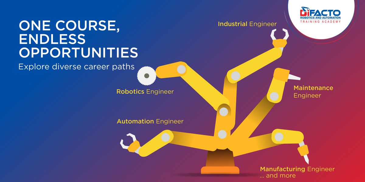 DifactoA's tweet photo. DiFACTO’s Robotics and Automation course provides end-to-end placement assistance and ensures that you are prepared for all the career challenges. Sign up to see the DiFACTO difference yourself: https://t.co/VxmK1GwlFg

#Automation #Robotics #DiFACTO https://t.co/1W8RWxWilO