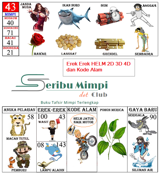 19+ Tafsir Mimpi Telur Asin Togel