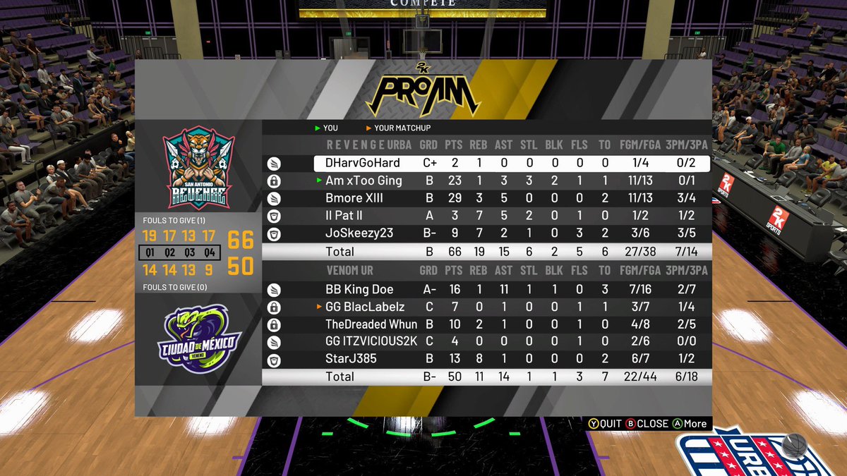 GGs to <a href="/MexicoCityVenom/">Mexico City Venom</a>! 2-0 🧹

#2kCommunity <a href="/NBA2K/">NBA 2K</a> <a href="/NAPX2k/">National Amateur Pro-AM Xposure™</a> <a href="/top2kplayers/">Top2kPlayers</a> <a href="/NBA2KLeague/">NBA 2K League</a> <a href="/youFamousEnough/">2KL</a> @ayo_RANKem <a href="/NationalProAML/">National ProAM League</a> <a href="/Matrix_UR/">Matrix</a> <a href="/URBA__/">United Rogue Basketball Association</a>
