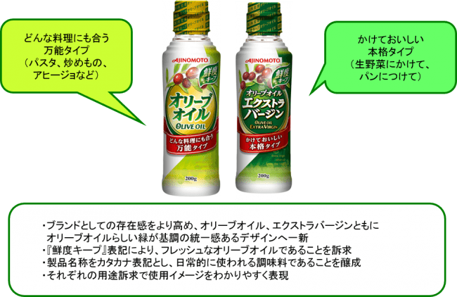 リニューアルのtwitterイラスト検索結果 古い順