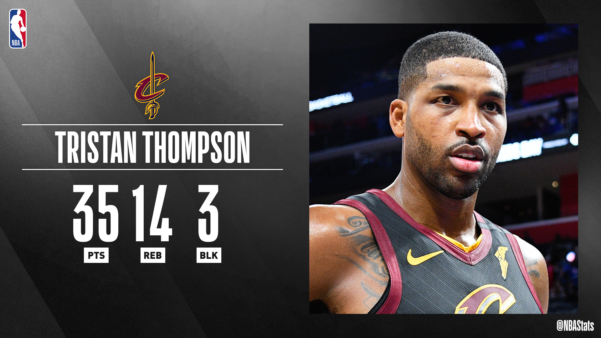 Tristan thompson stats deals