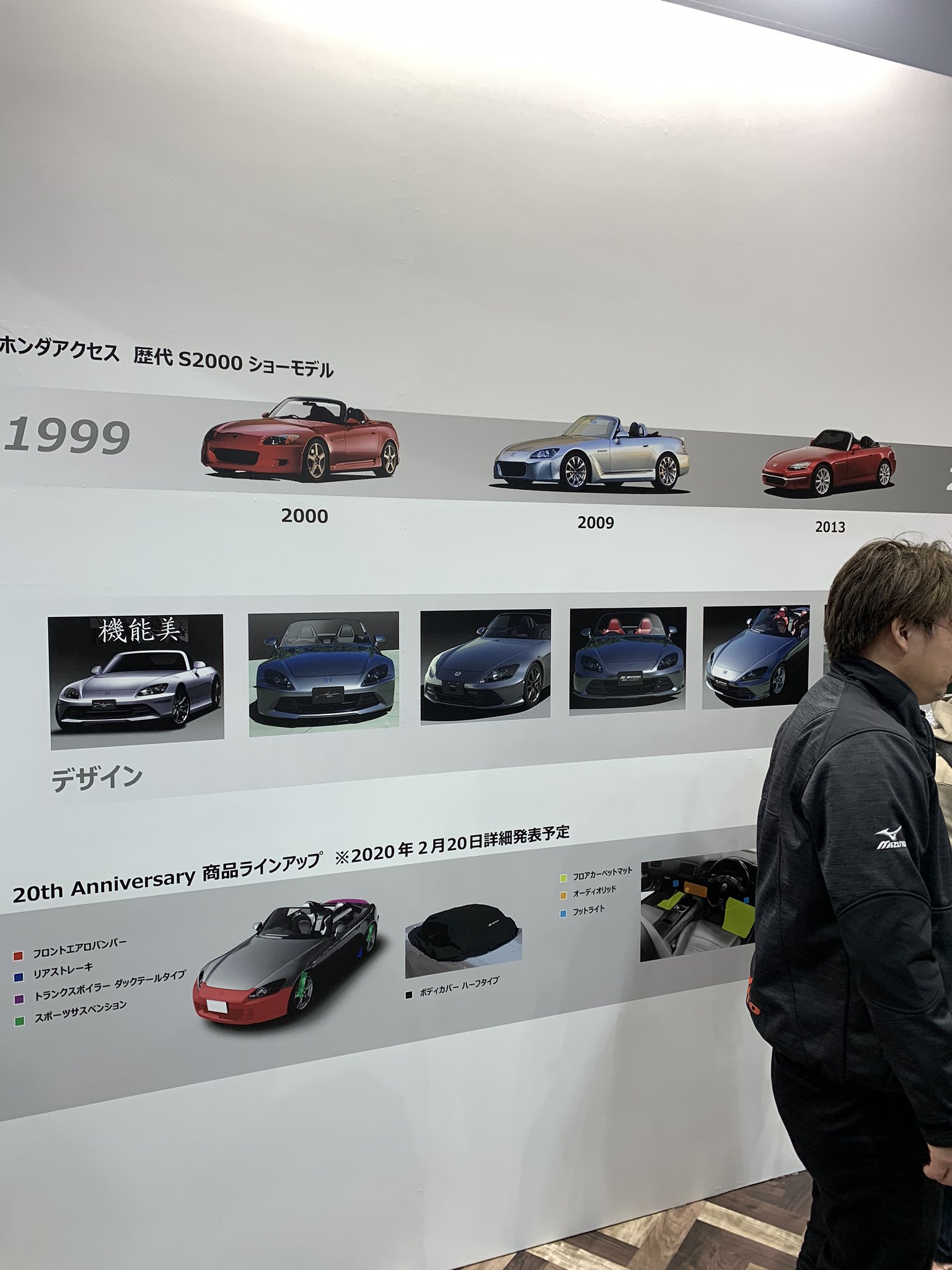 S2kth Na Twitterze 早速見にきたよっ S00 th Anniversary Prototype 19年に誕生周年を迎えたs00を祝し 周年記念アイテム を提案するモデル Hondaaccess S2kth 周年 S00 Ap1 Ap2 Tas Modulo Tas Modulo 東京オートサロン