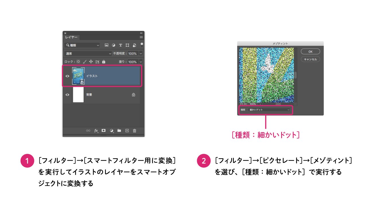 高橋としゆき イラストをザラッとした質感にします 解像度によってノイズの細かさが変わりますがこのサンプルは長辺00px程度です メゾティント のかわりに テクスチャ 粒状 の 拡大 あたりを使ってもいいです いい感じにならなかったら
