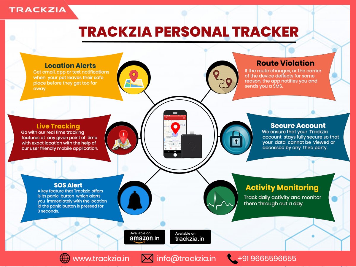 Trackzia1's tweet photo. Worrying about your child when you are busy at work?
#Trackzia will let you know the whereabouts of your child in real-time on your device.
Buy Now: https://t.co/9bJFwhPjf9
#safetyfirst #gpstracker #pettracker #tracker #kidtrackingdevice #PersonalGPSTracker #elderlytracker https://t.co/231eq7Hyl6