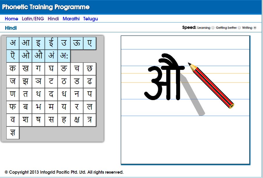 GovindSatpute's tweet image. #interactivecontent Handwriting for the World. #DevelopingWorld #ePub3 #widget bit.ly/14E30Ic #educationcontent #education 
#विश्व_हिंदी_दिवस #WorldHindiDay #HindiDiwas