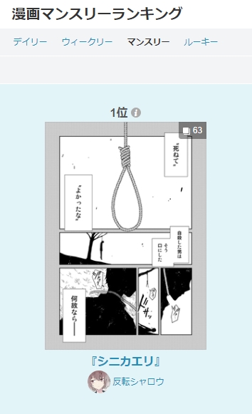 1位ありがとうございます…!!
シニカエリ、いいご報告ができるよう頑張ります。
 