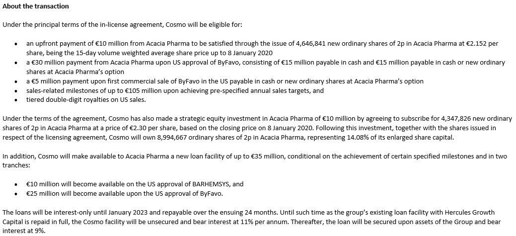 TSimonts's tweet photo. Big deal bij #AcaciaPharma, dat strategische deal (in-licensing) sluit met #CosmoPharmaceuticals. Betaalt tot €45m cash en €105m royalties in ruil voor excl. Amerikaanse rechten op #ByFavo. Het ontvangt €10m (€2,3/aandeel) en €30m schuld om #Barhemsys & #ByFavo te vermarkten https://t.co/ifrqEERr0B