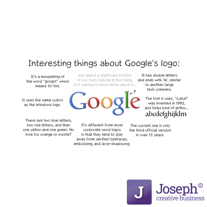 Joseph_Creative tweet picture