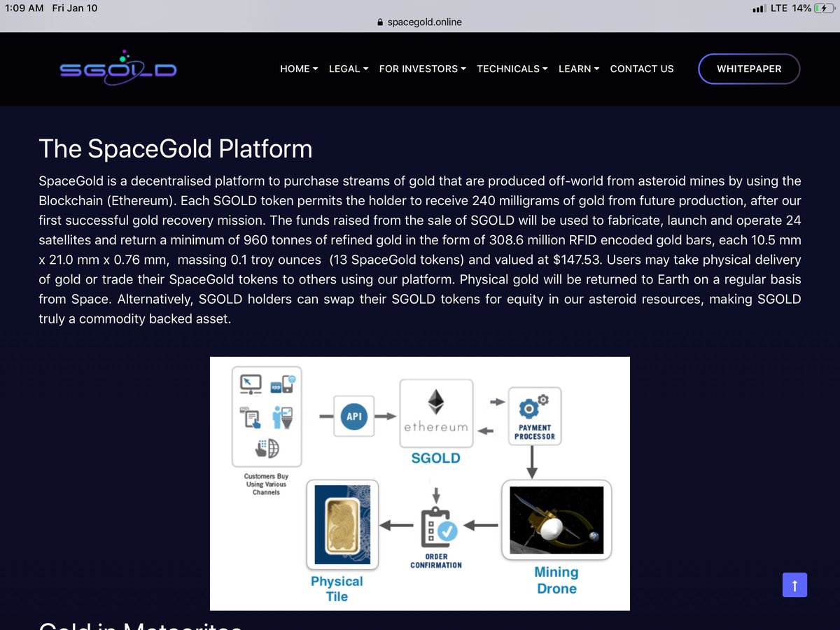 SpaceGoldCorp's tweet photo. #SGOLD is #Ethereum. #investors #traders #spacegold #crypto #invest #gold #space #finance https://t.co/LAYQAtptR7