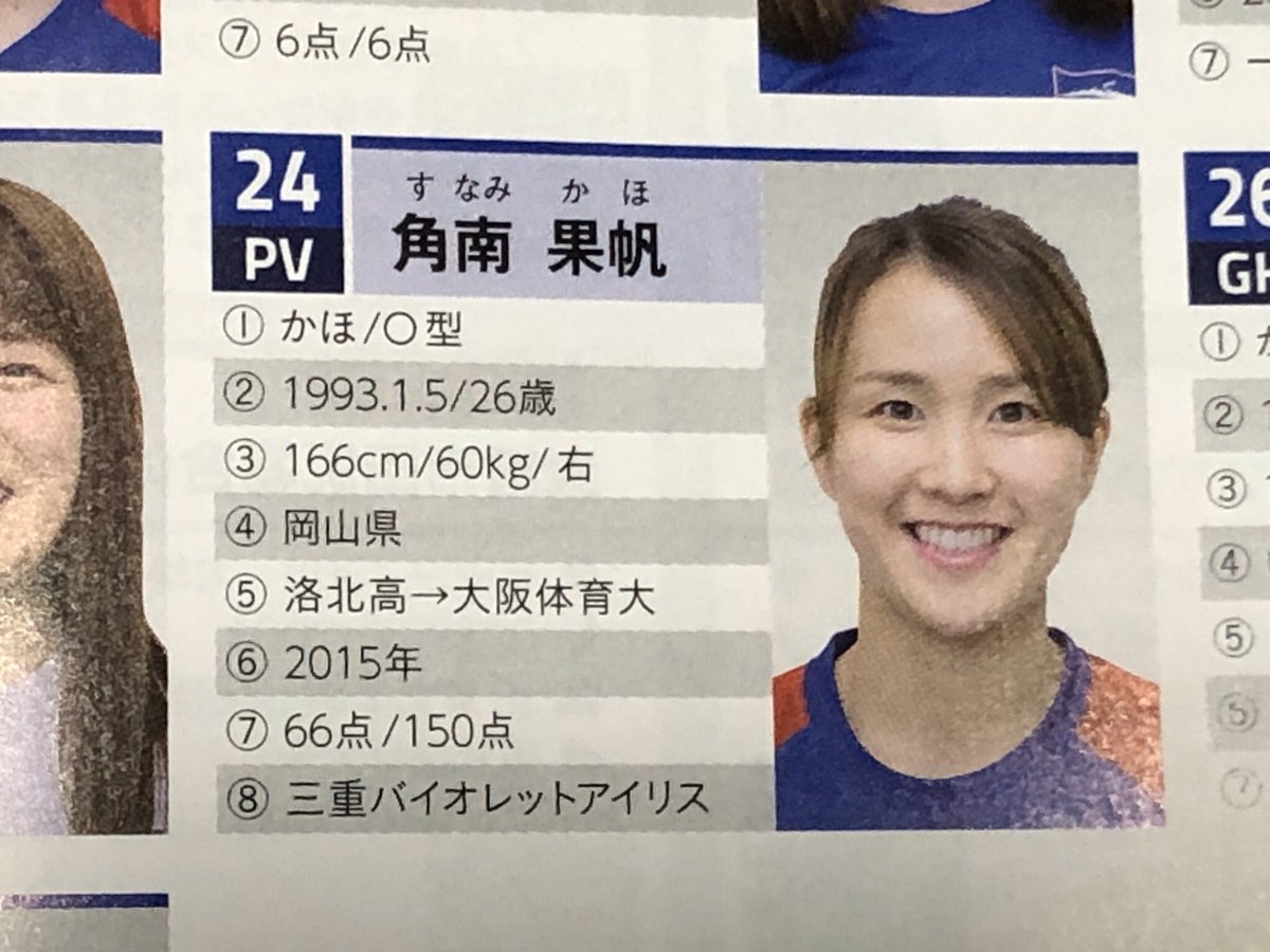 第2巡選択希望選手