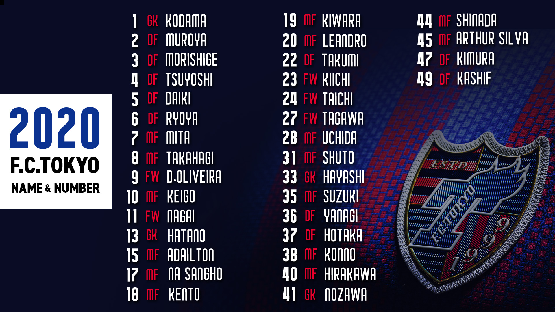 تويتر Fc東京 公式 11 6横浜fm戦 A Lifewithfctokyo على تويتر T Co Ym2ehitovl Name Number なお ジョアンオマリ 選手の背番号 ユニフォームネーム表記は決まり次第 発表いたします シーズンfc東京トップチーム編成 T