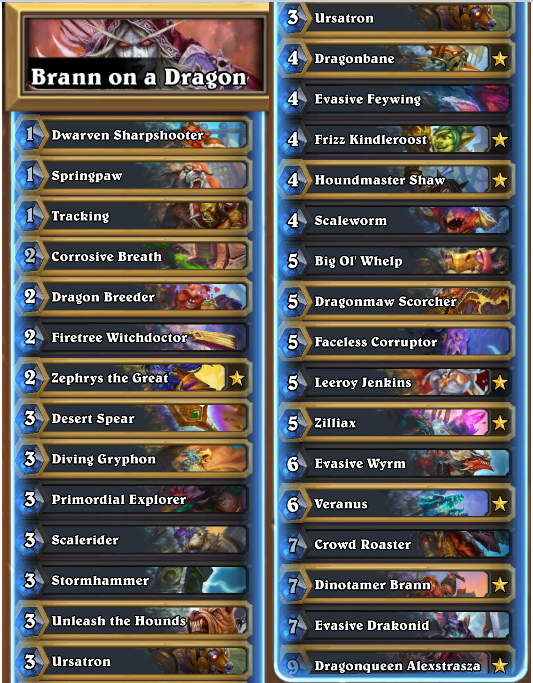 SidisiTV's tweet photo. Some folks have been asking for an updated 'Brann on a Dragon' list.  With very little Control in the meta I ended up cutting Emeriss/Faceless Manipulator to add Dragonmaw Scorcher &amp; Unleash the Hounds which have more utility.

#Hearthstone https://t.co/zndLxPsQOz