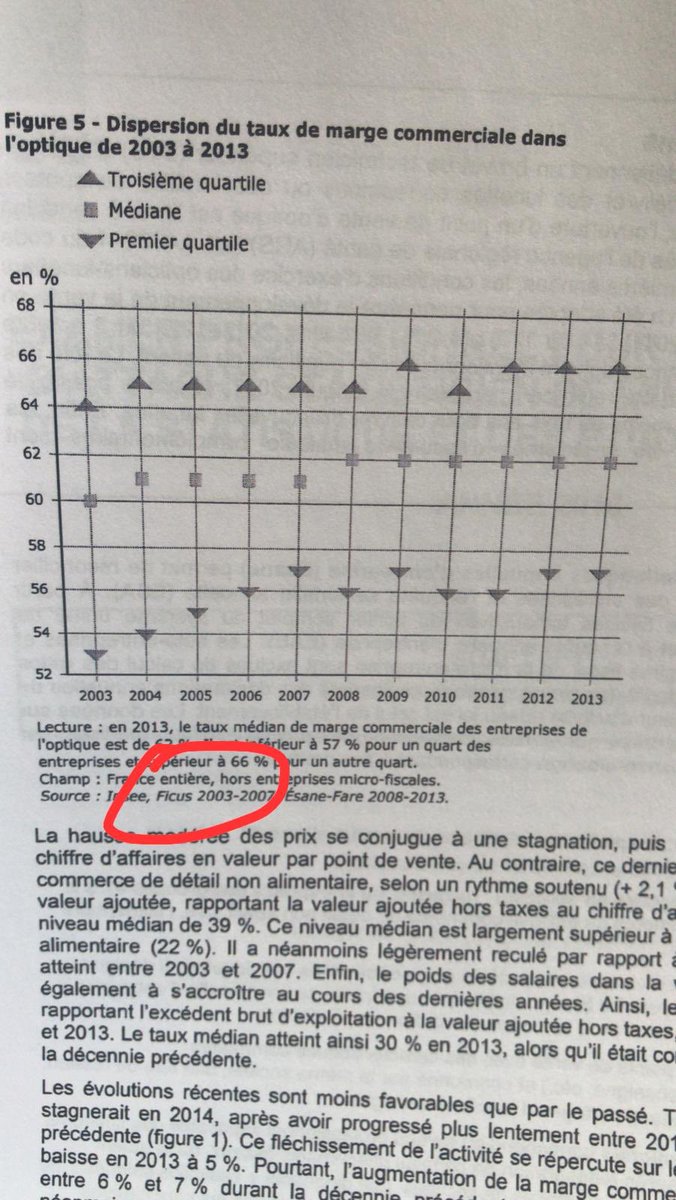 FickyDeRelex's tweet photo. Le fichier Ficus, le fichier indispensable pour les stats d’entreprise.
J’attends toujours ma NBI pour ce gros travail de simplification...
#TeamFicus #RoiDeLaStat https://t.co/F6IuOGQwcB