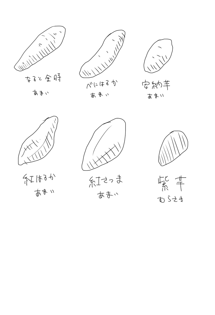 某駆逐の私見です 