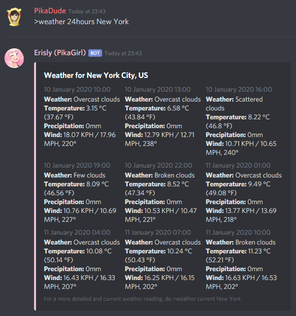 Roblox Ranking Bot Discord