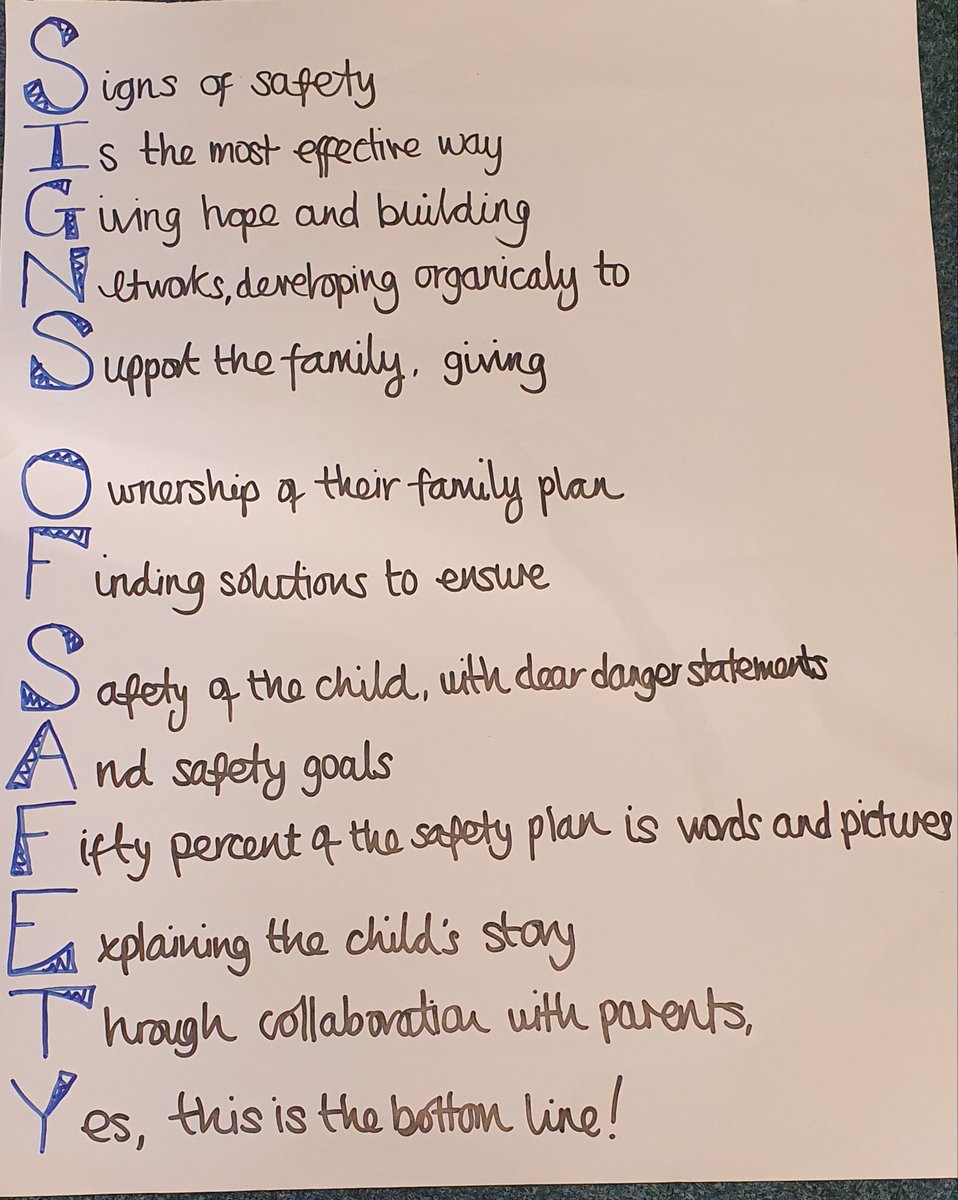 MiralJoshi14's tweet image. So proud of the Practitioners I've met this week on #signsofsafety training. Now how to use this in #OccupationalTherapy practice so many ideas to take back to #SCELeicester @emranger1 @mfmckay95 @theRCOT 👍