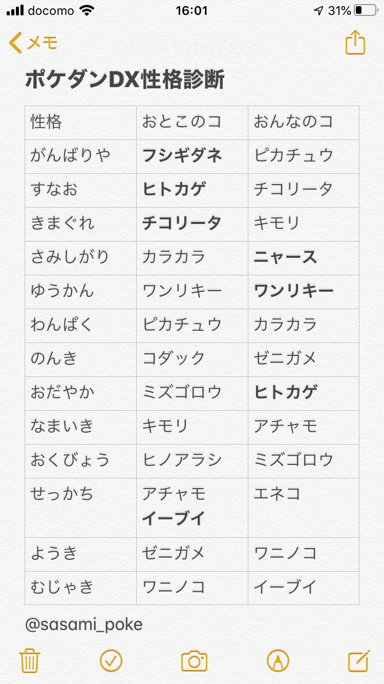 ささみぽんズ ポケモン折り紙 ポケダンdx性格診断検証しました 太字が赤青から変更されています せっかちなおとこのコの場合 アチャモとイーブイの両方が確認できました ポケモンダンジョンdx