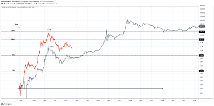 Afbeelding weergeven op Twitter