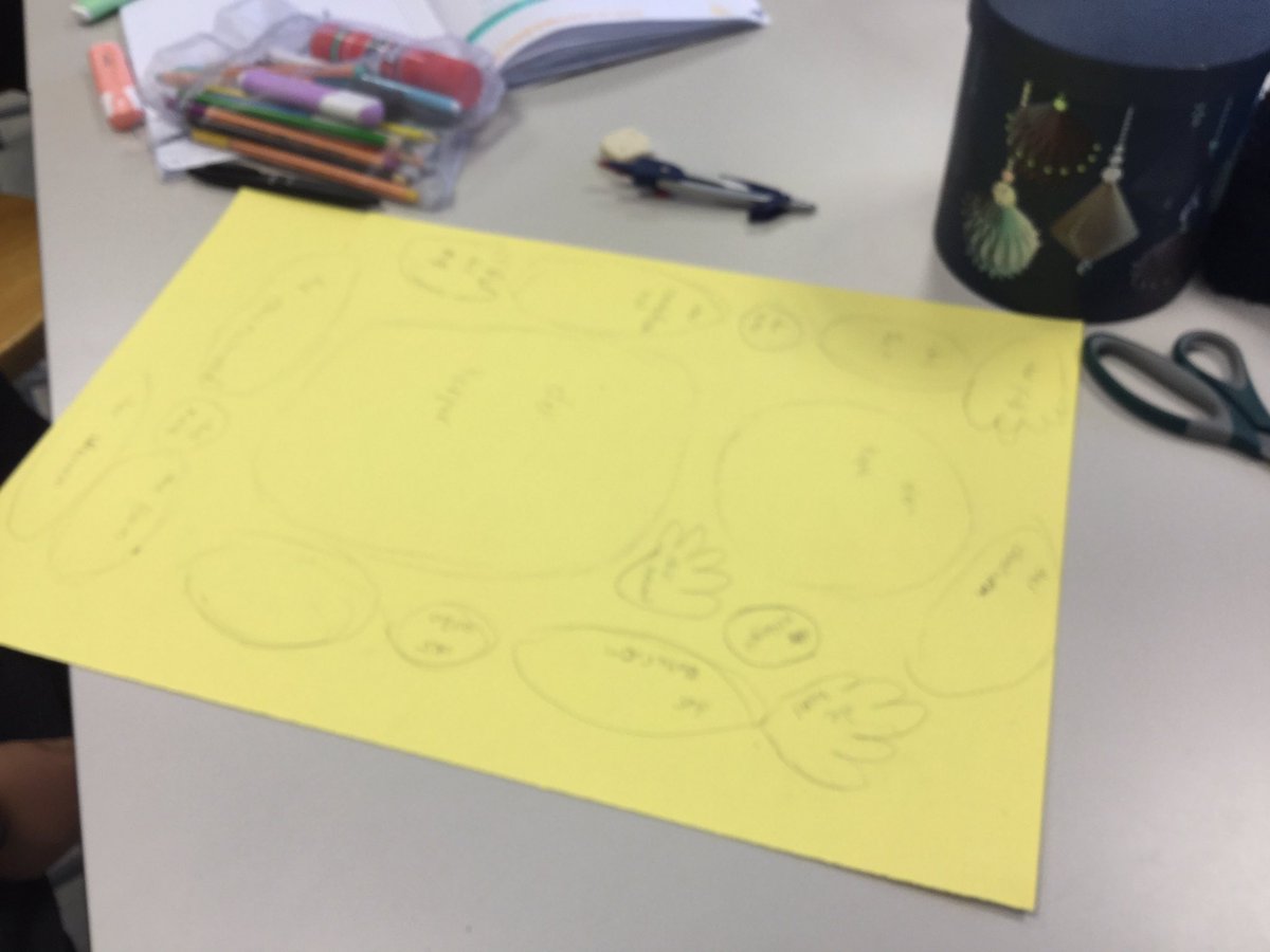 ia_deutsch's tweet photo. 5. EPO fängt mit dem Körper an!!!! 5º Epo empieza a estudiar el cuerpo @ia_deutsch @InterAravaca https://t.co/3SgkVkz72J