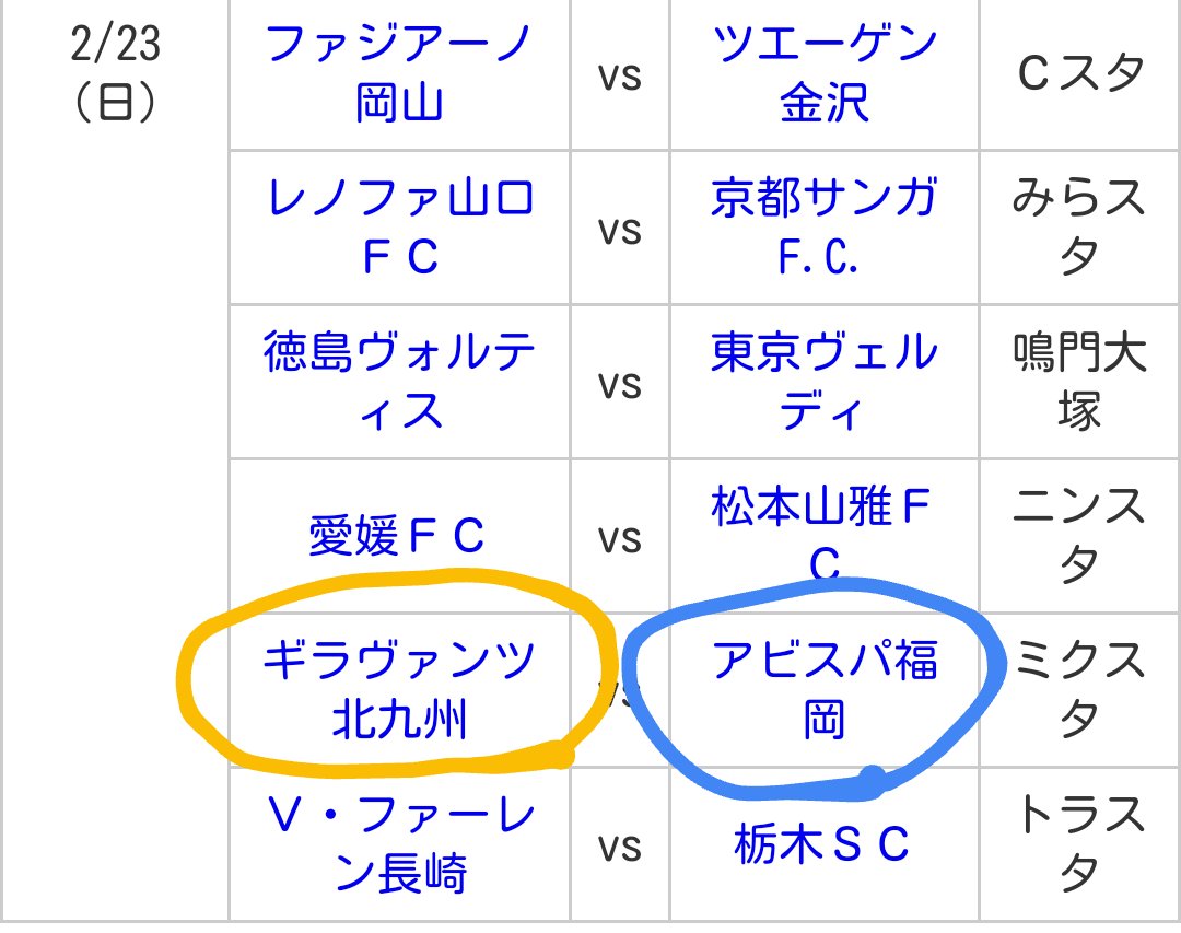 エチオピア野郎 على تويتر 定期 日程くん やはり有能 開幕戦に福岡ダービー をもってくるとは 確か16年の開幕戦も鳥栖 福岡の九州ダービーだったなぁ Avispa Giravanz エチオピア野郎 على تويتر 定期 日程くん やはり有能 開幕戦に福岡ダービー をもってくるとは 確か16年の開幕戦も鳥栖 福岡の九州ダービーだったなぁ Avispa Giravanz