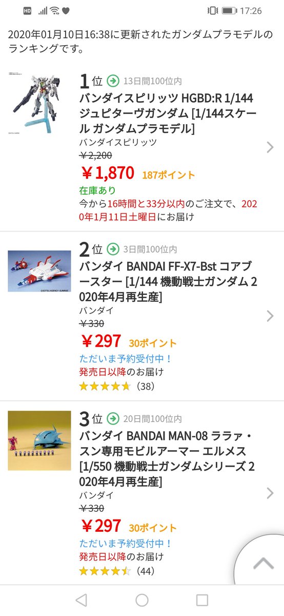 ちけ Ar Twitter 令和2年のヨドバシのガンプラランキングです