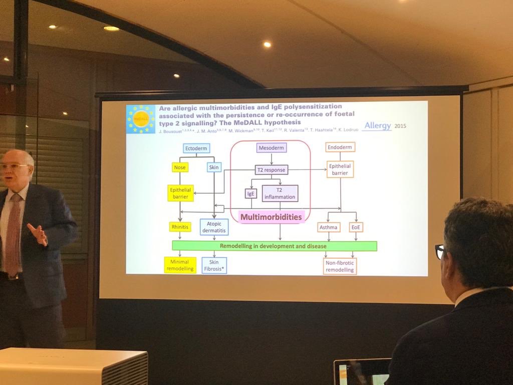 Key role of embryo logical origin in the epidemiology of respiratory diseases shown today by Jean Bousquet at <a href="/DHE_2020/">DigitalHealthEurope</a> meeting in Paris