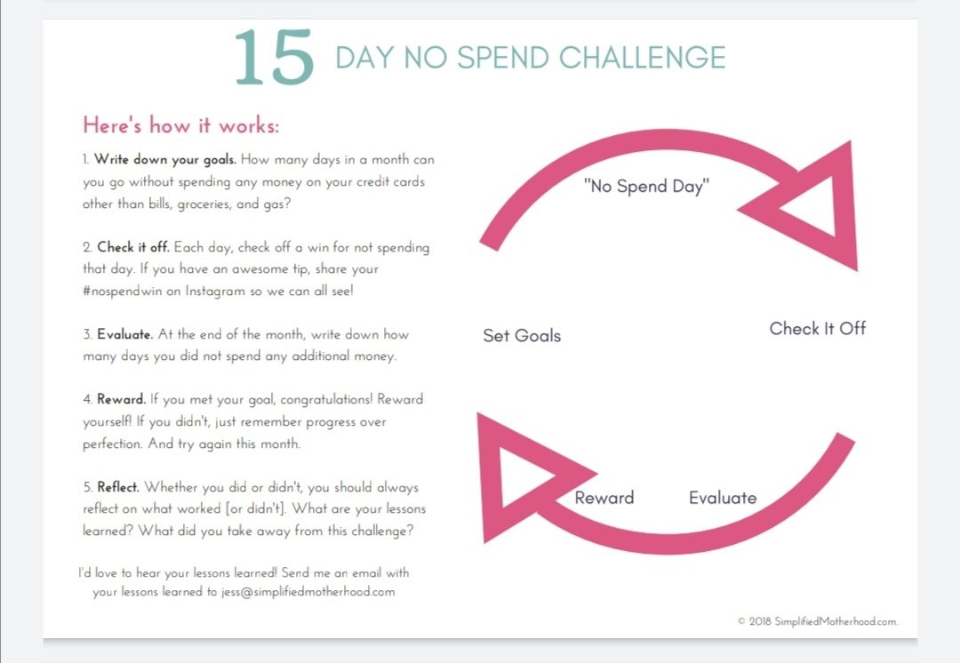 KhulekaniMj's tweet photo. There are so many saving challenges out there to accommodate different circumstances. Choose the one that works best for you. 

#R1Challenge #52WeekSavingsChallenge  #NoSpendMonth #12MonthSavingChallenge #PhSavingsChallenge2020 @your_money_blog 

#FinancialHealth2020 https://t.co/QcHP97zy34